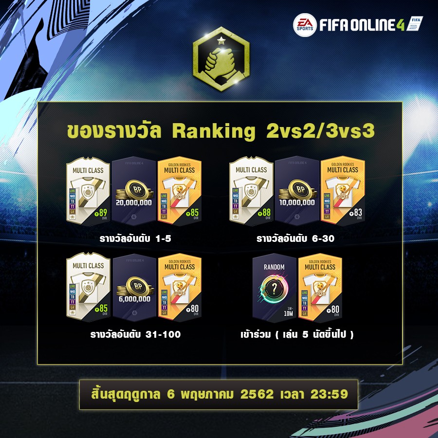 fifa online 4 ranks