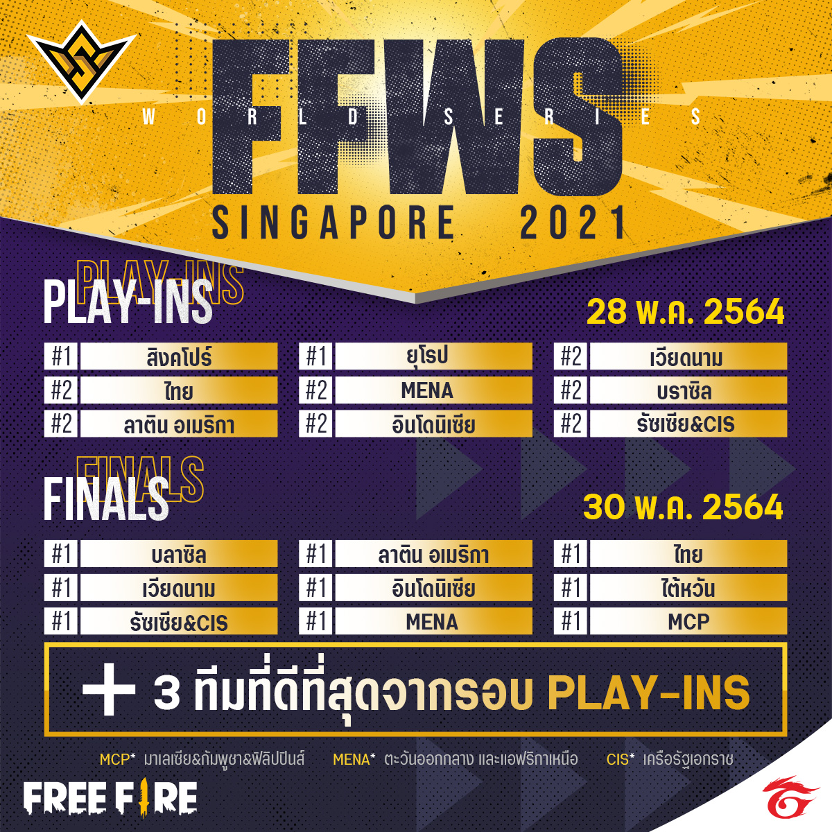 Free Fire World Series 2021 Singapore play-ins begin on May 28