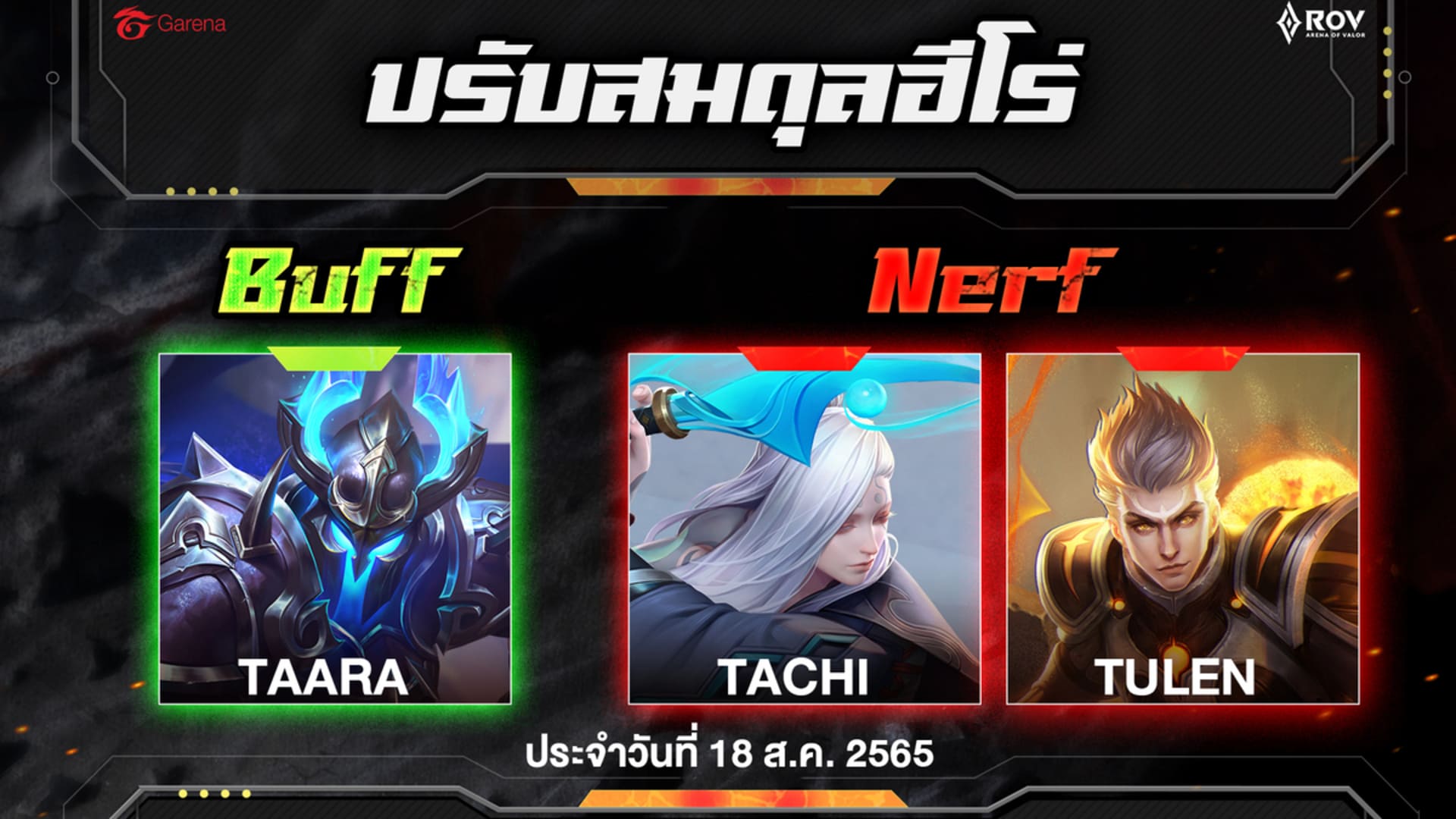 RoV : Arena of Valor